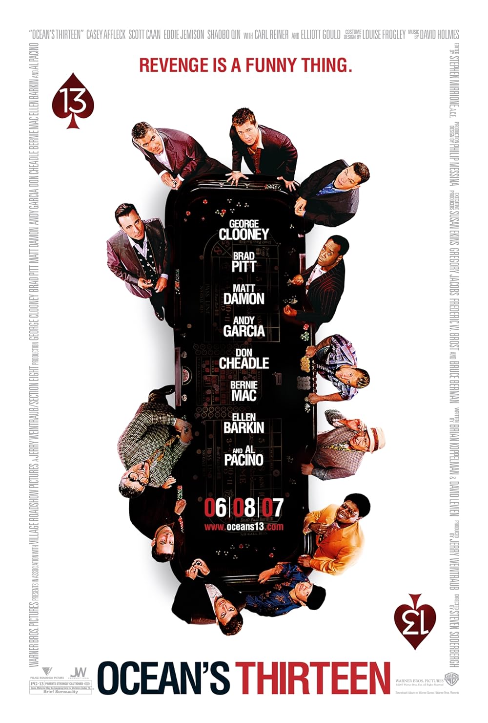 oceans thirteen imdb