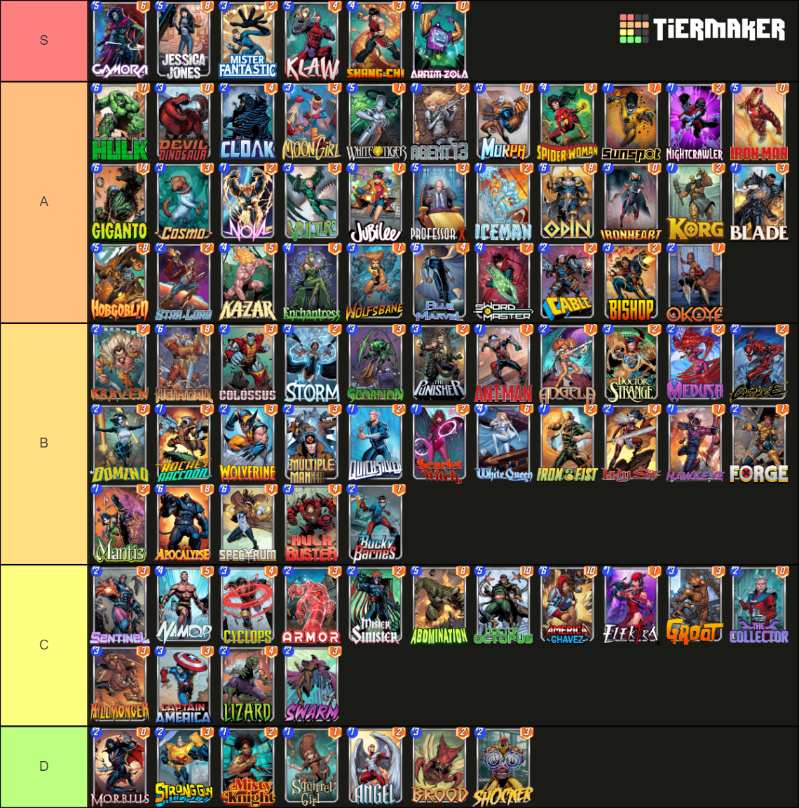 marvel snap series 3 tier list