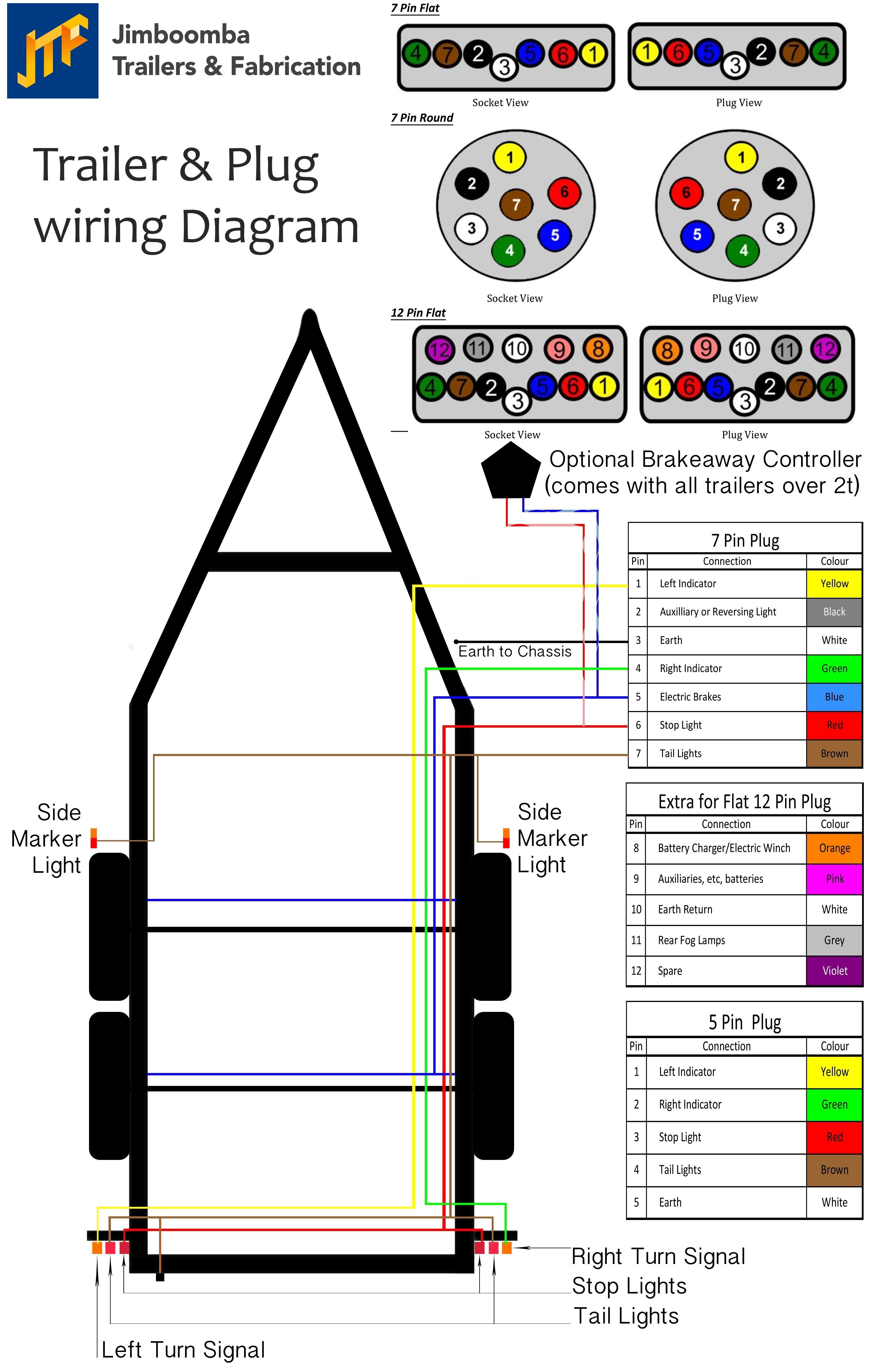7 pin trailer light wiring diagram