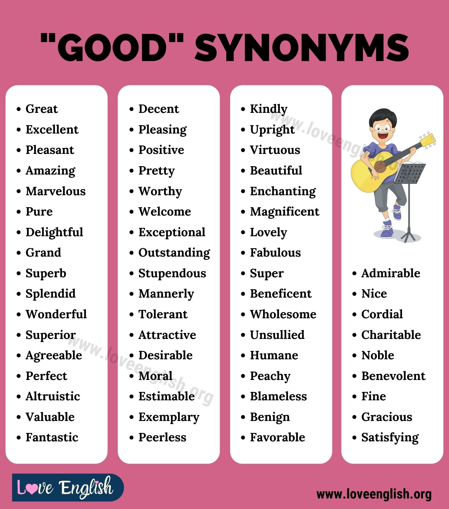 as good as synonym