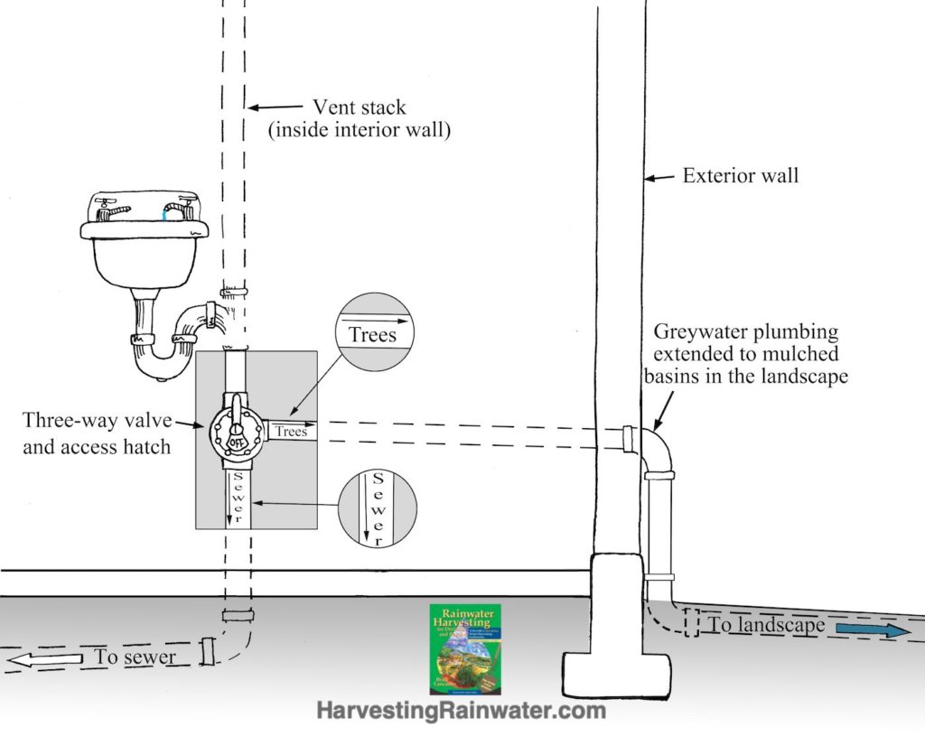 drain stub out