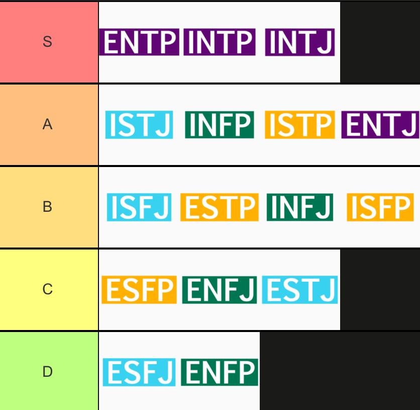 5w4 mbti