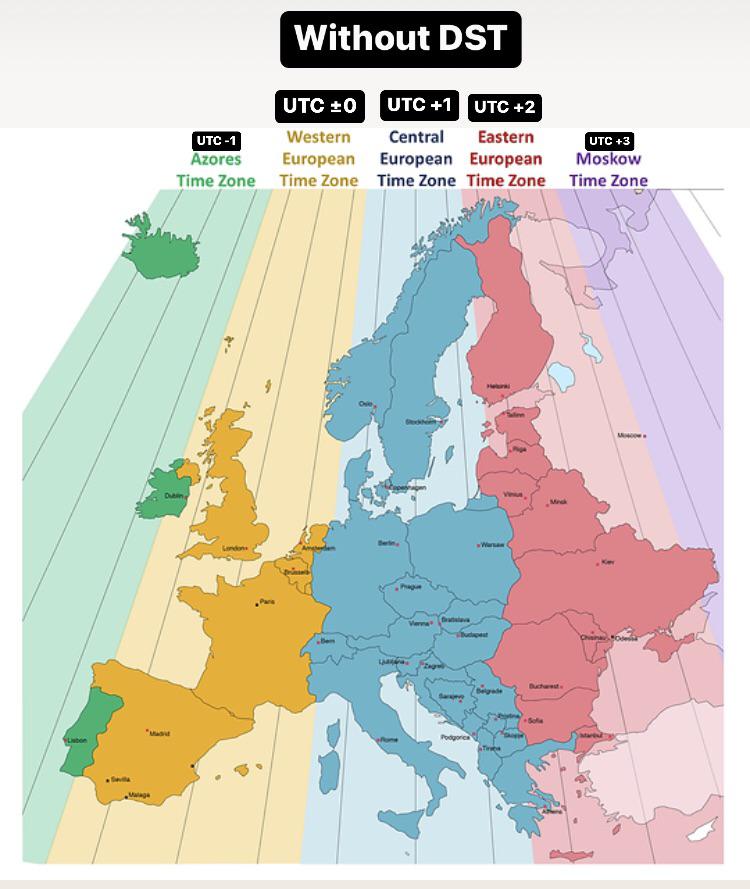 germany time zone utc