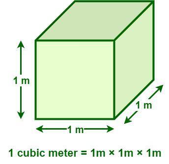 convert cubic meters to barrels