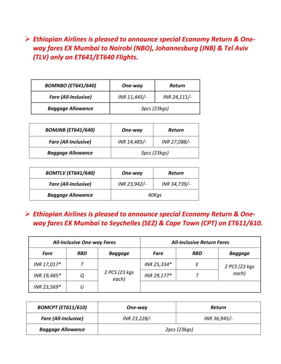 ethiopian airlines extra baggage charges