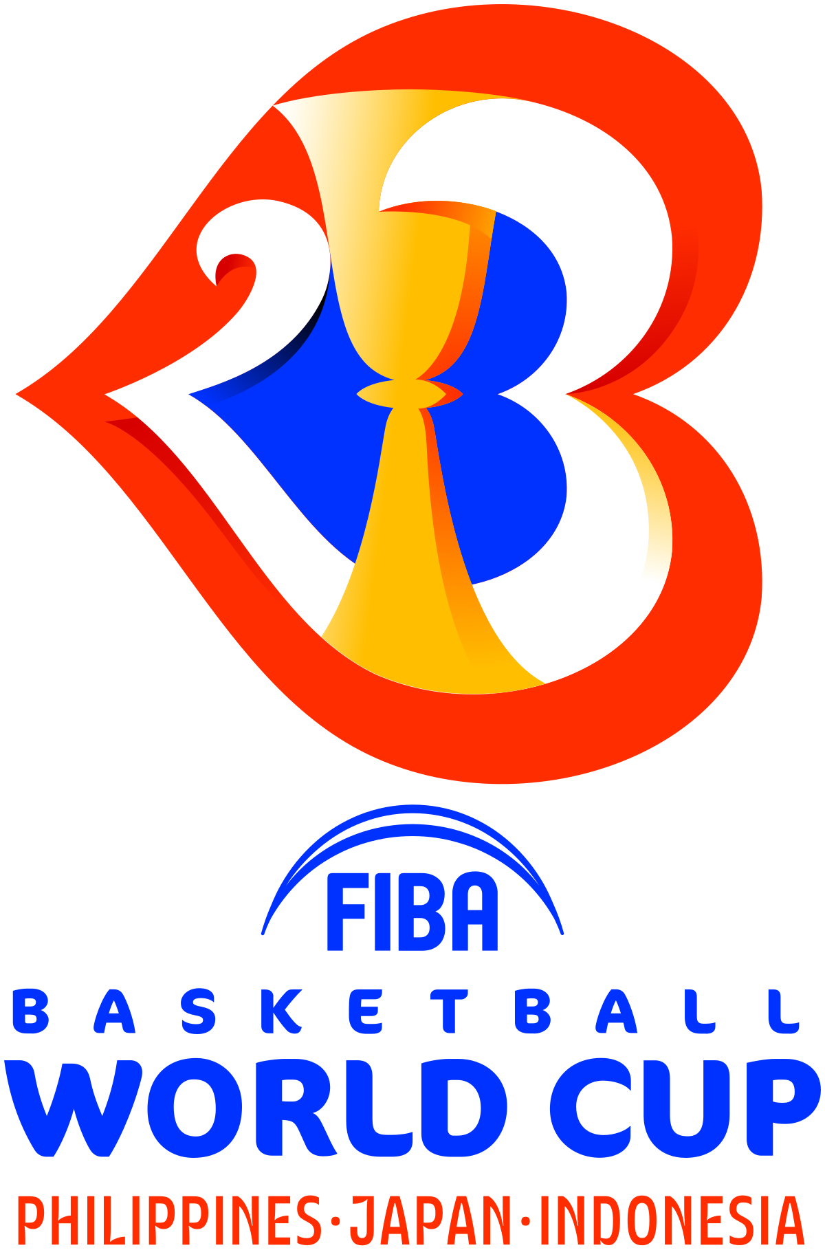 fiba world cup wiki