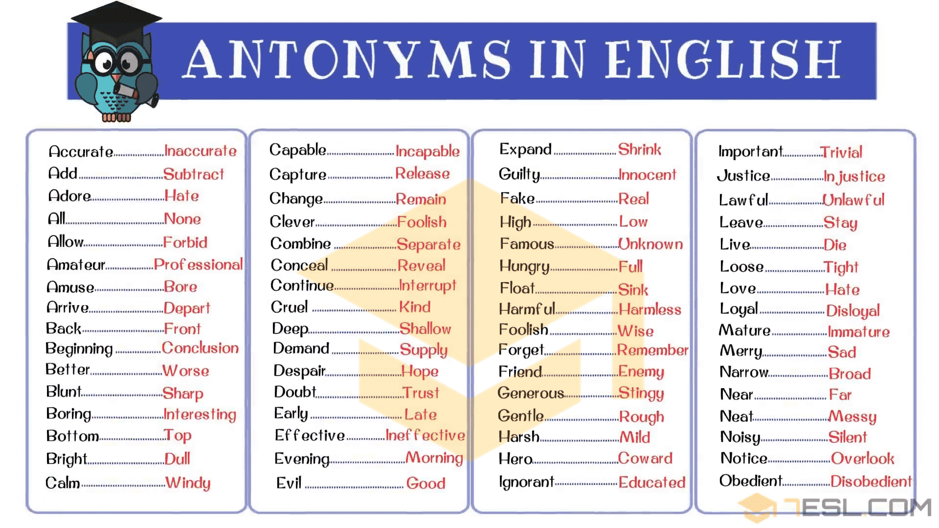 outcome antonym