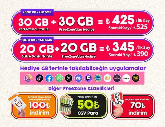 haftalık 100 dk vodafone