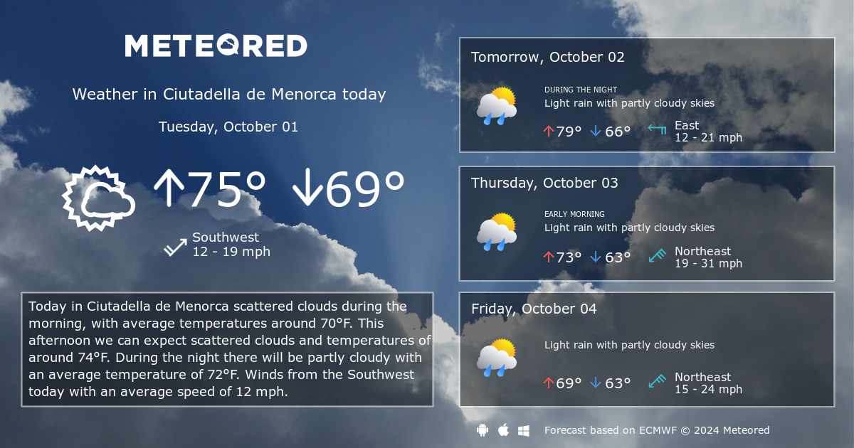 menorca 7 day weather