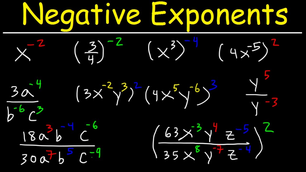 how to solve negative fraction exponents