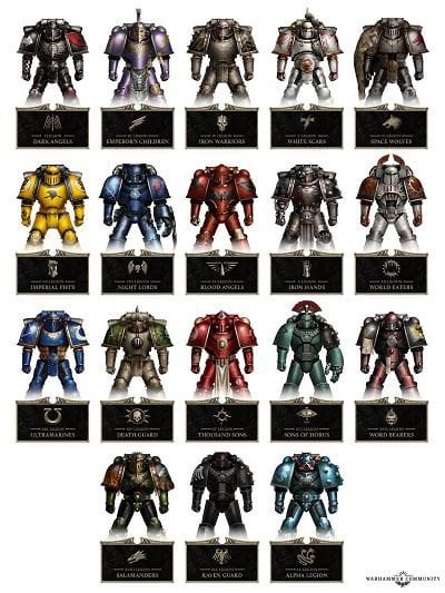 space marine legions