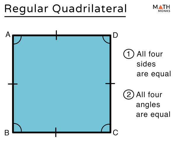 not regular quadrilateral