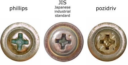 japanese industrial standard screwdriver