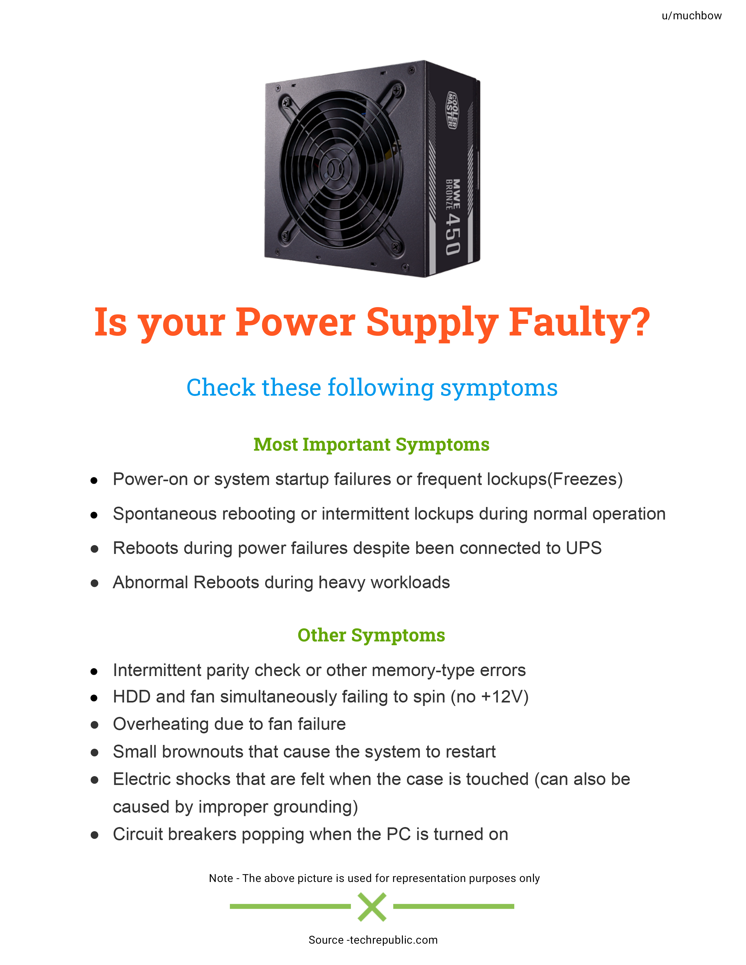 psu problem symptoms