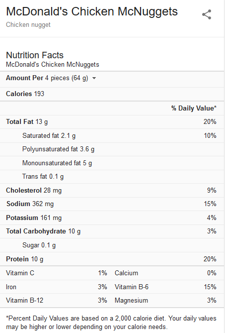 mcdonalds chicken mcnuggets calories
