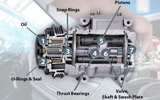 ac compressor repair near me