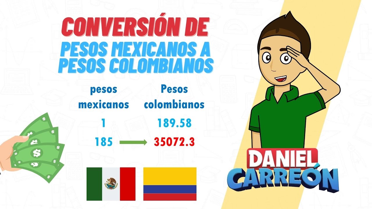 cuánto equivale un peso mexicano a un peso colombiano