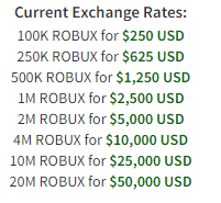 selling robux for money