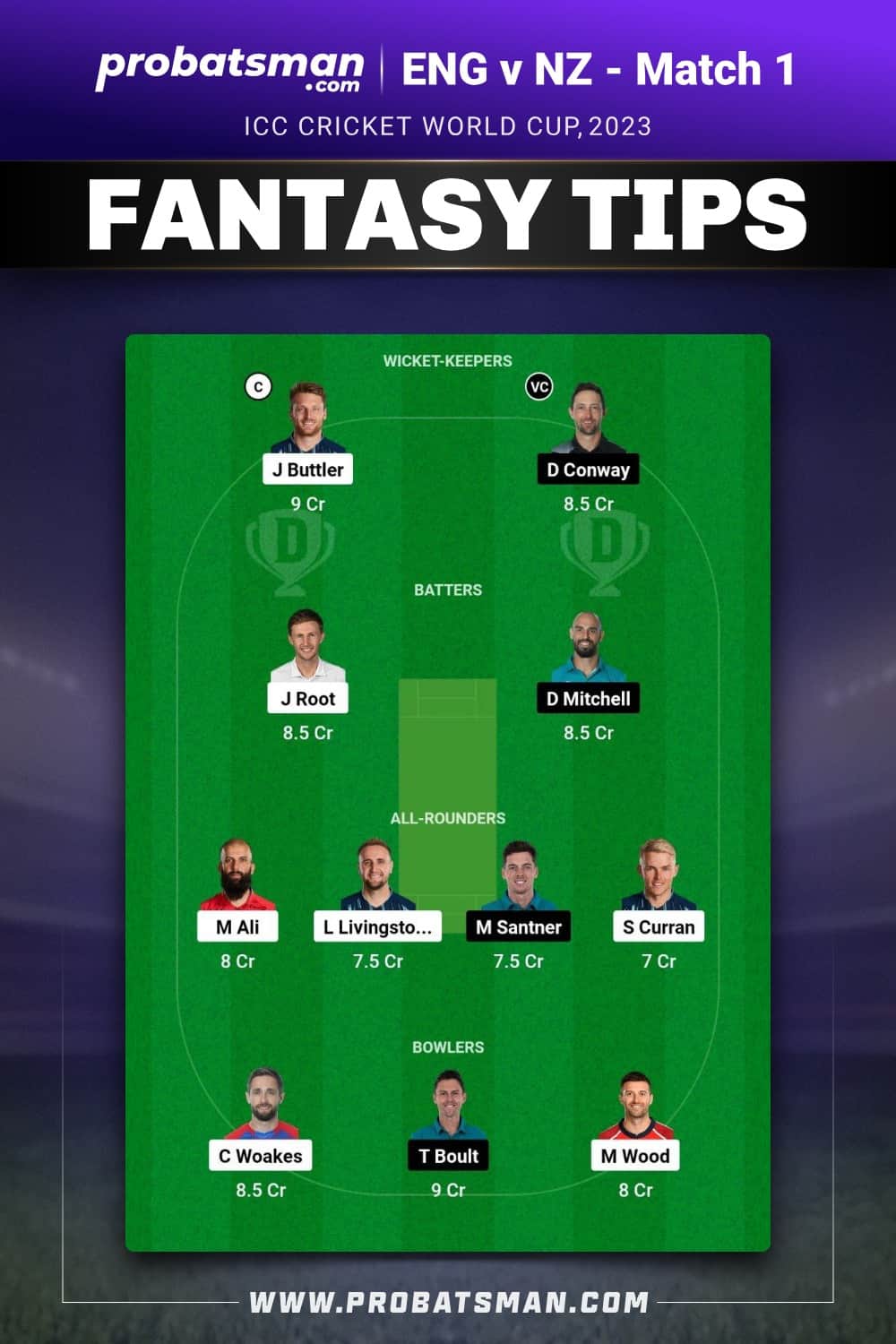 eng vs nz dream11