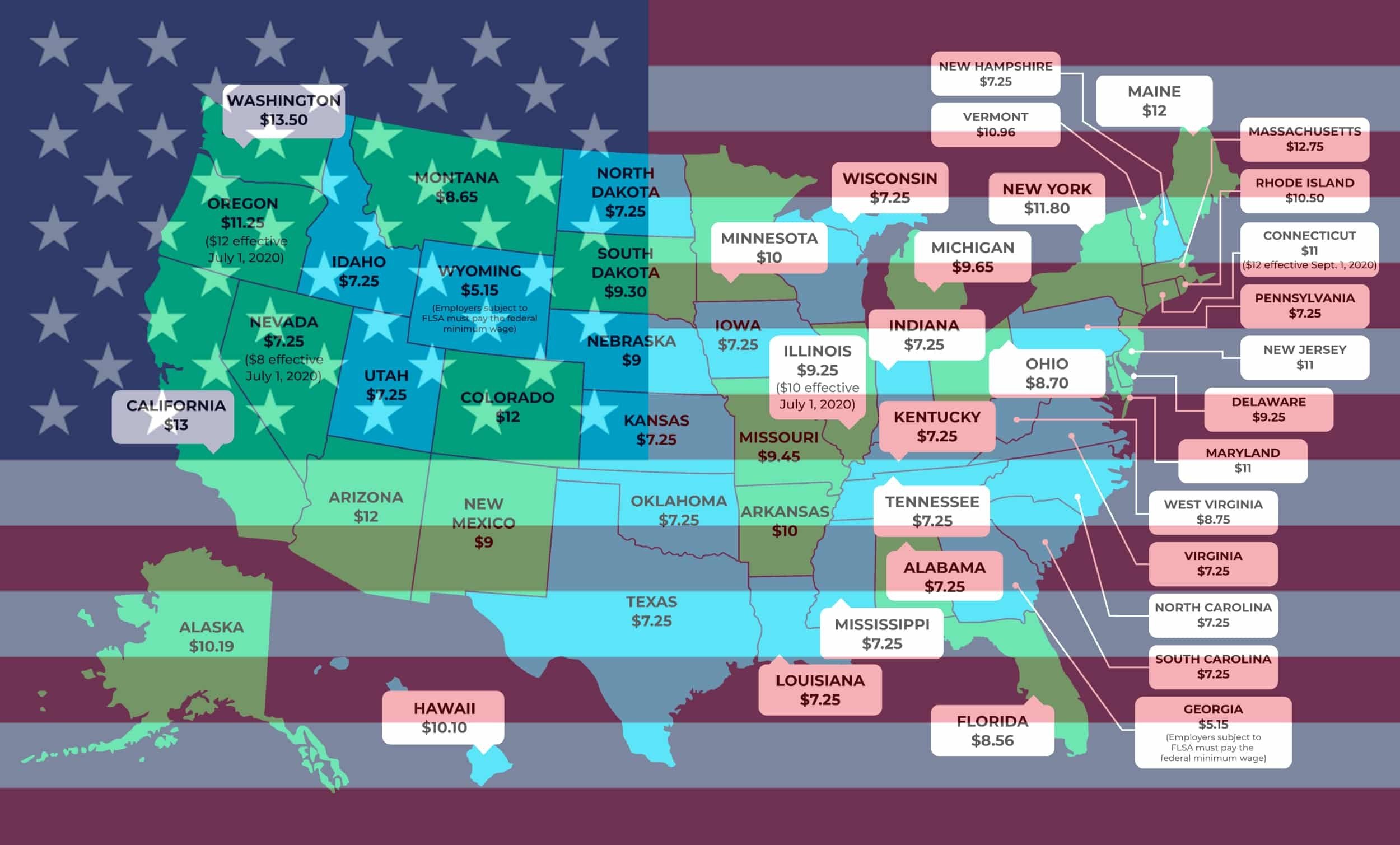 amerikada asgari ucret 2023