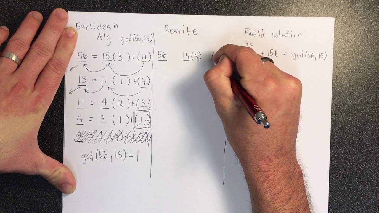 extended euclidean algorithm calculator