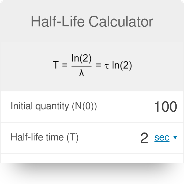 radioactive decay half life calculator