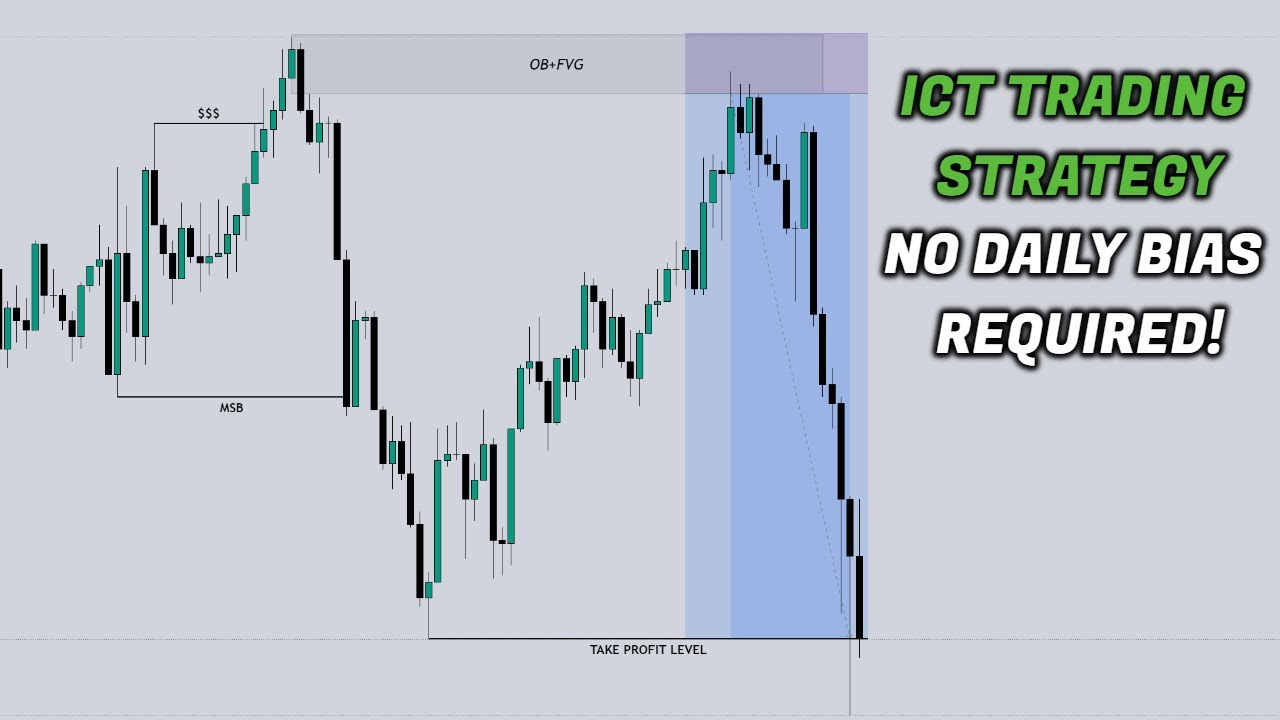 ict trading strategy