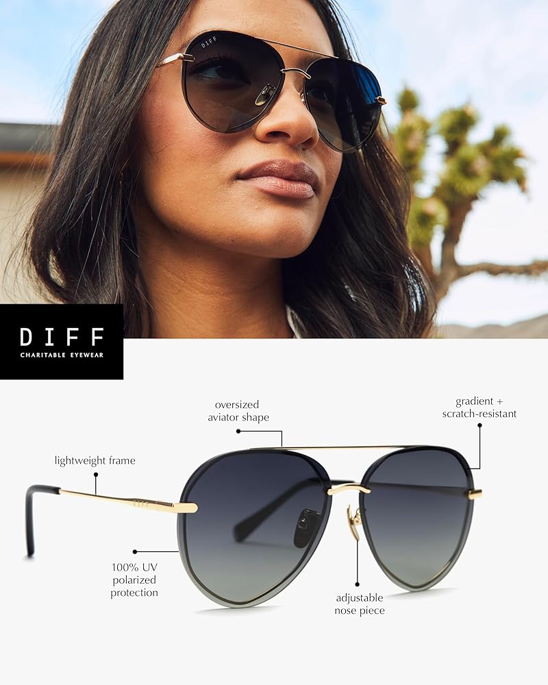 diff eyewear