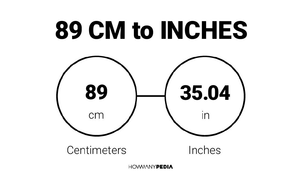 convert 89cm to inches