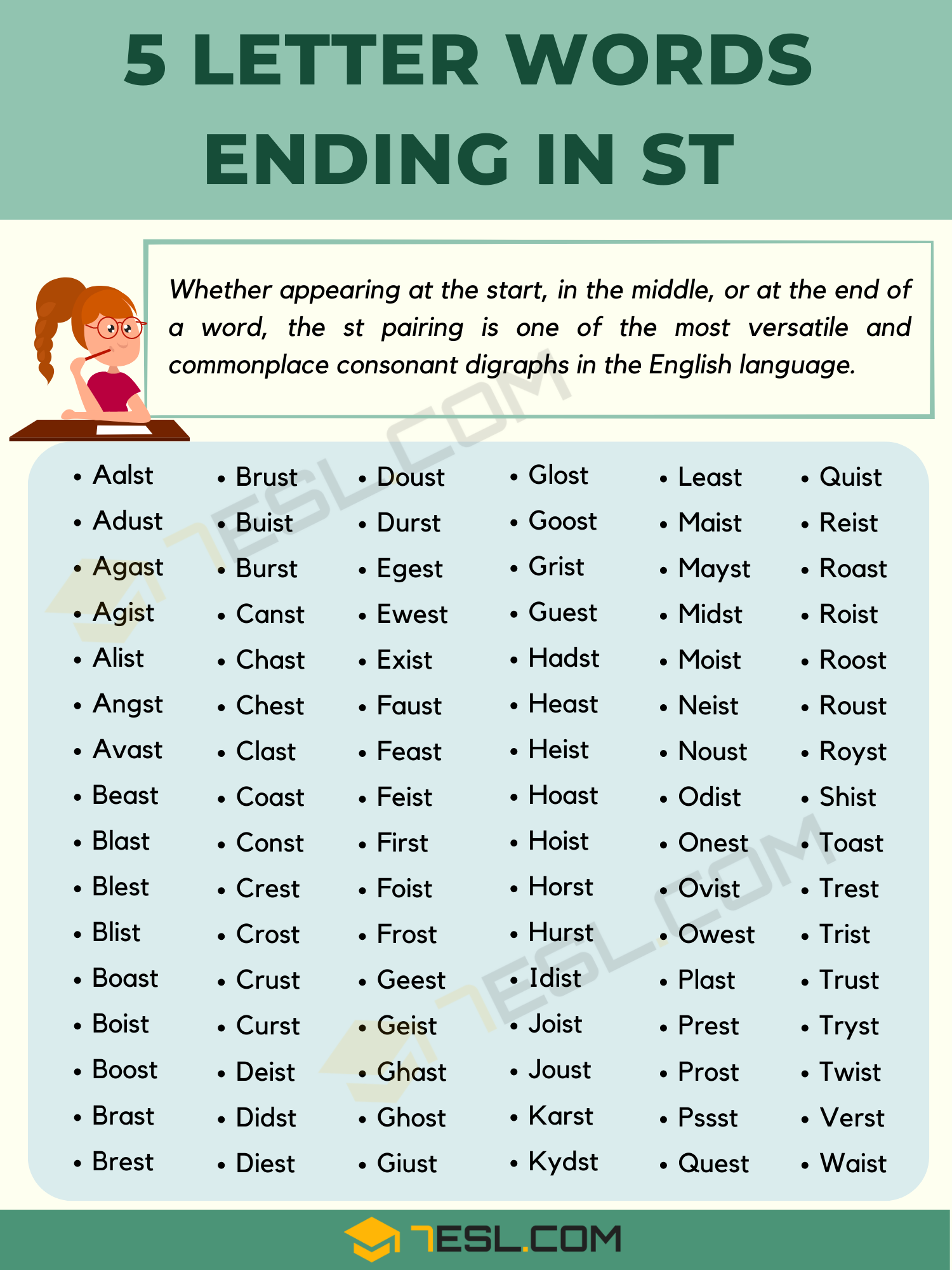 5 letter words ending in ast