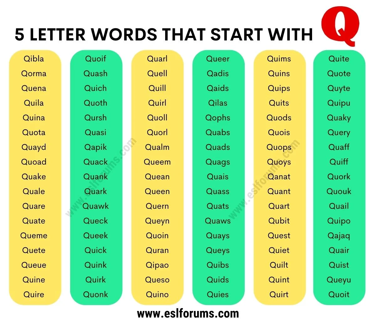 5-letter words ending que