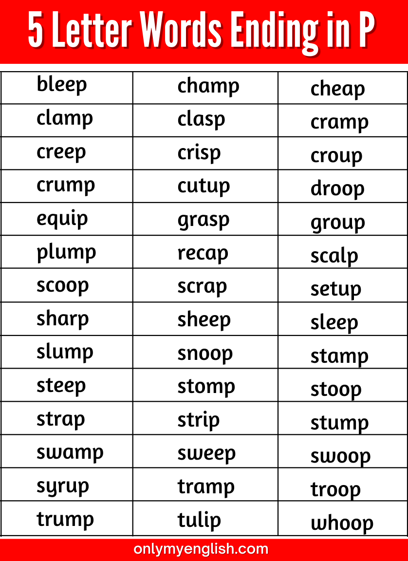 5 letter words ending with p
