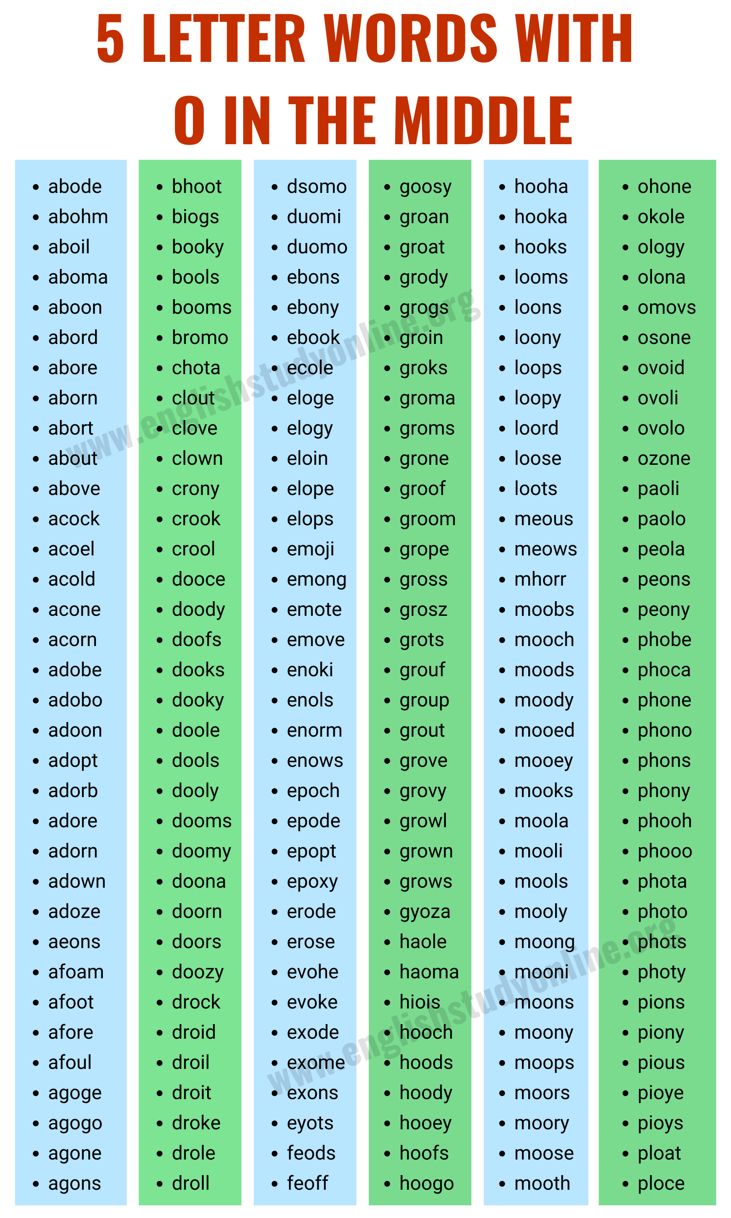 5 letter words middle o