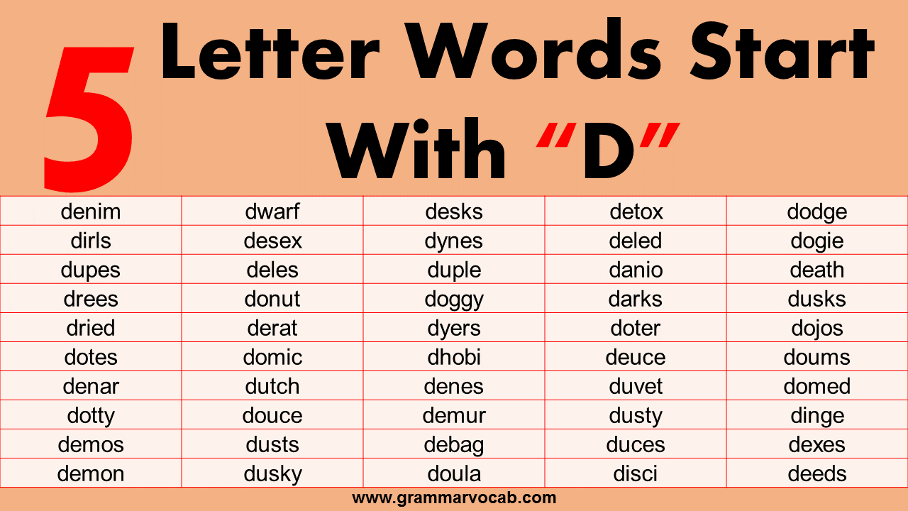 5 letter words starting with dre