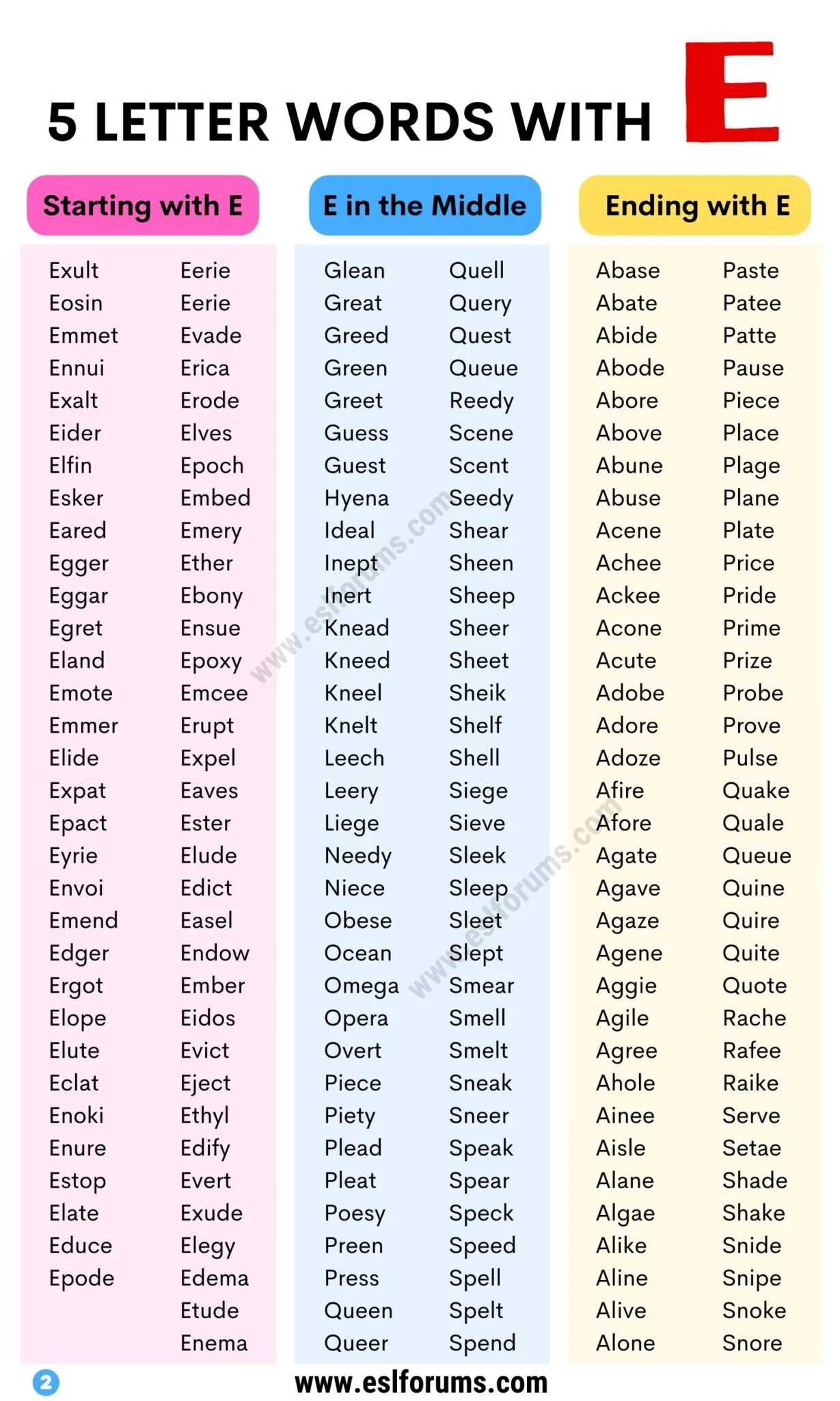 5 letter words with e at the end