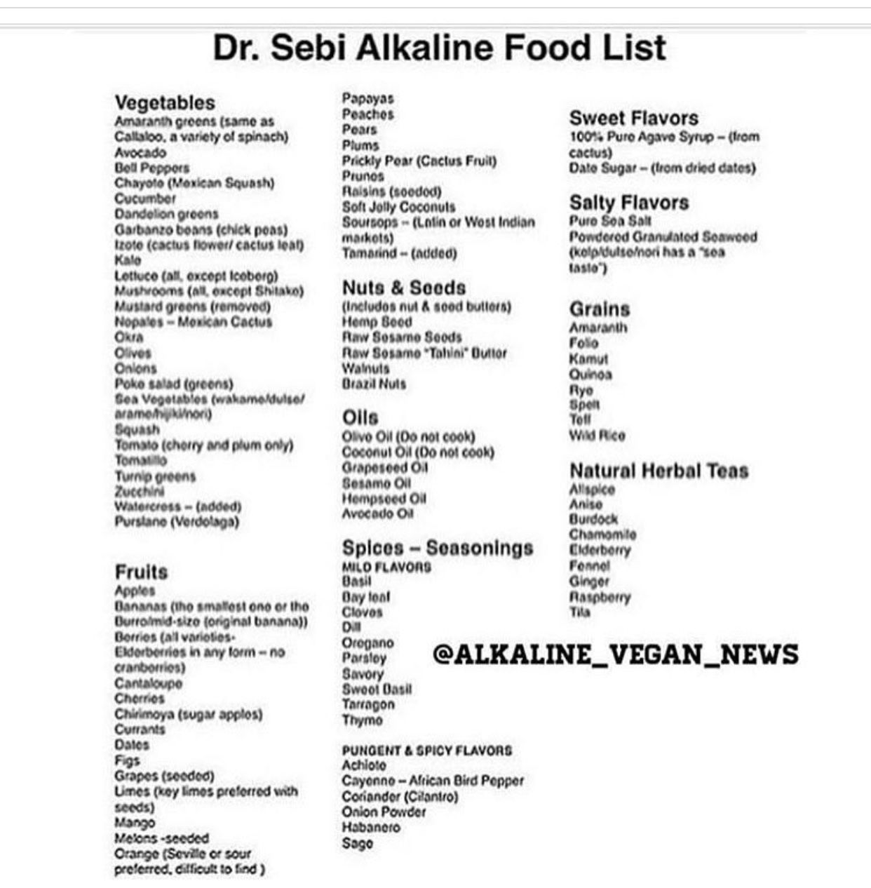 dr. sebi alkaline
