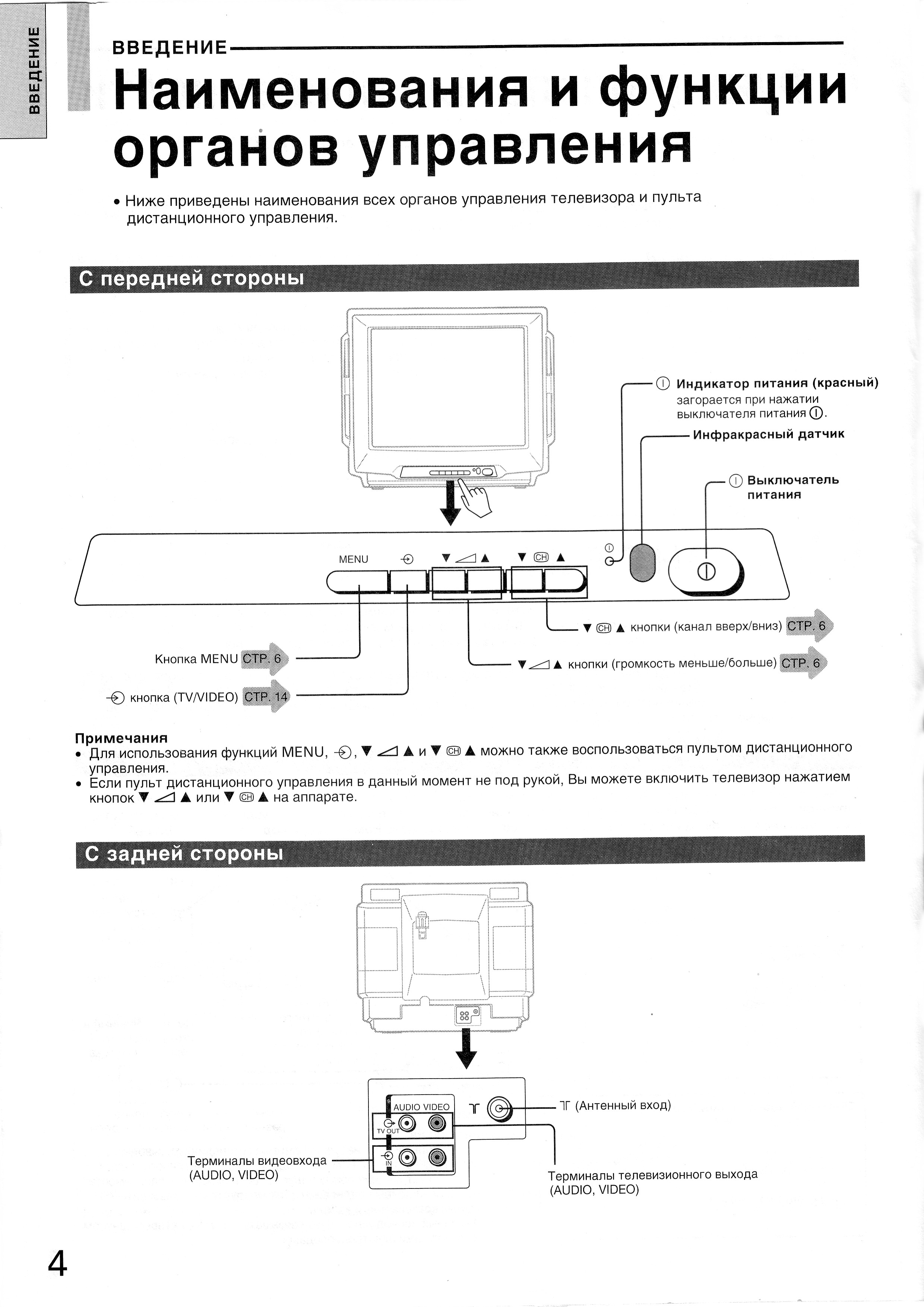 телевизор toshiba инструкция