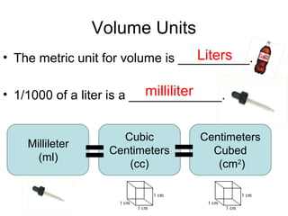 cc volume unit
