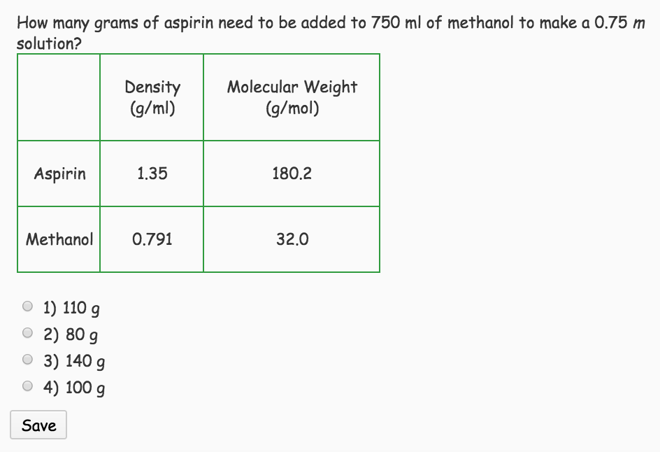 750 gram to ml