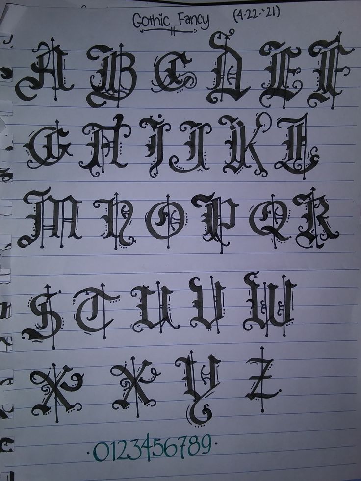 gothic calligraphy alphabet