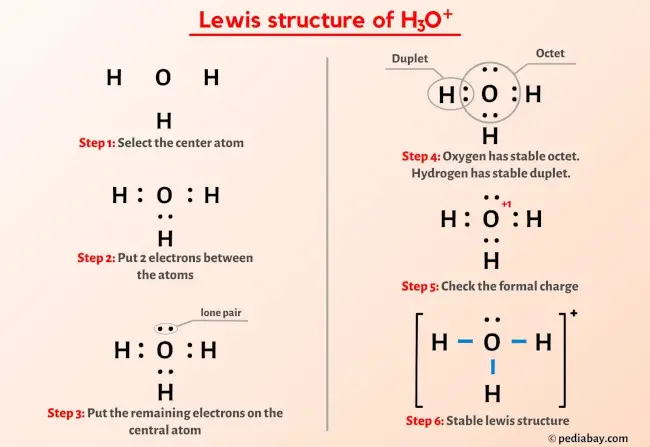 h3o lewis structure