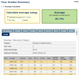 gpa conversion ubc