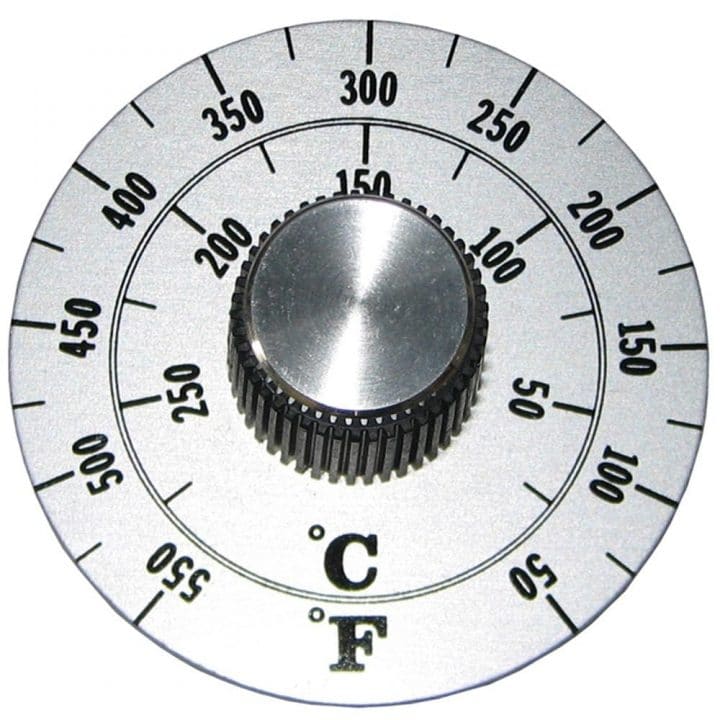 175 degrees celsius in gas mark