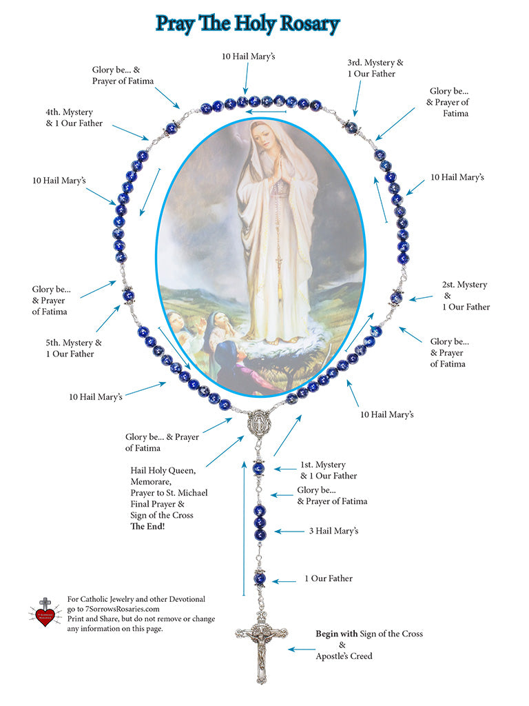 holy rosary monday