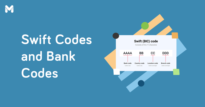 coast capital savings swift code