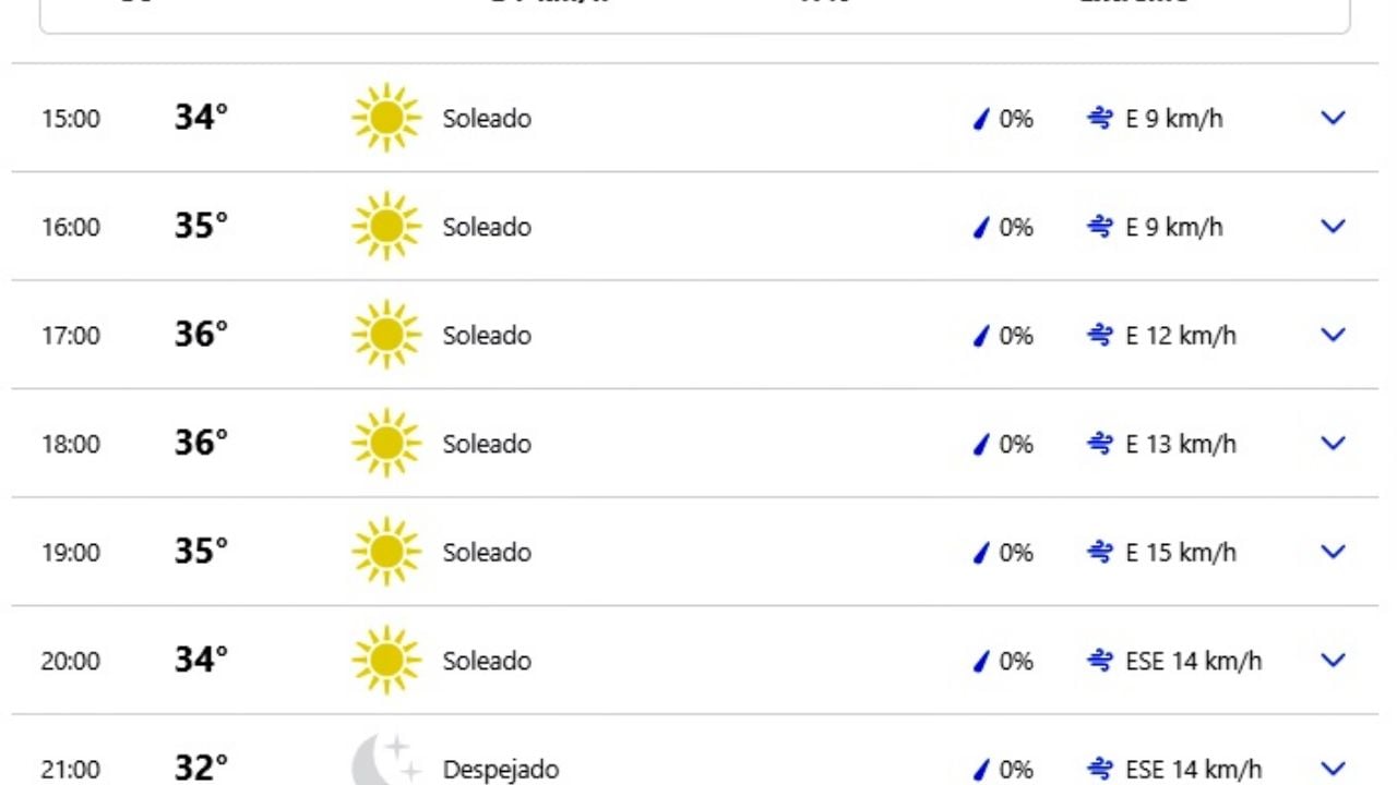 weather channel nuevo laredo