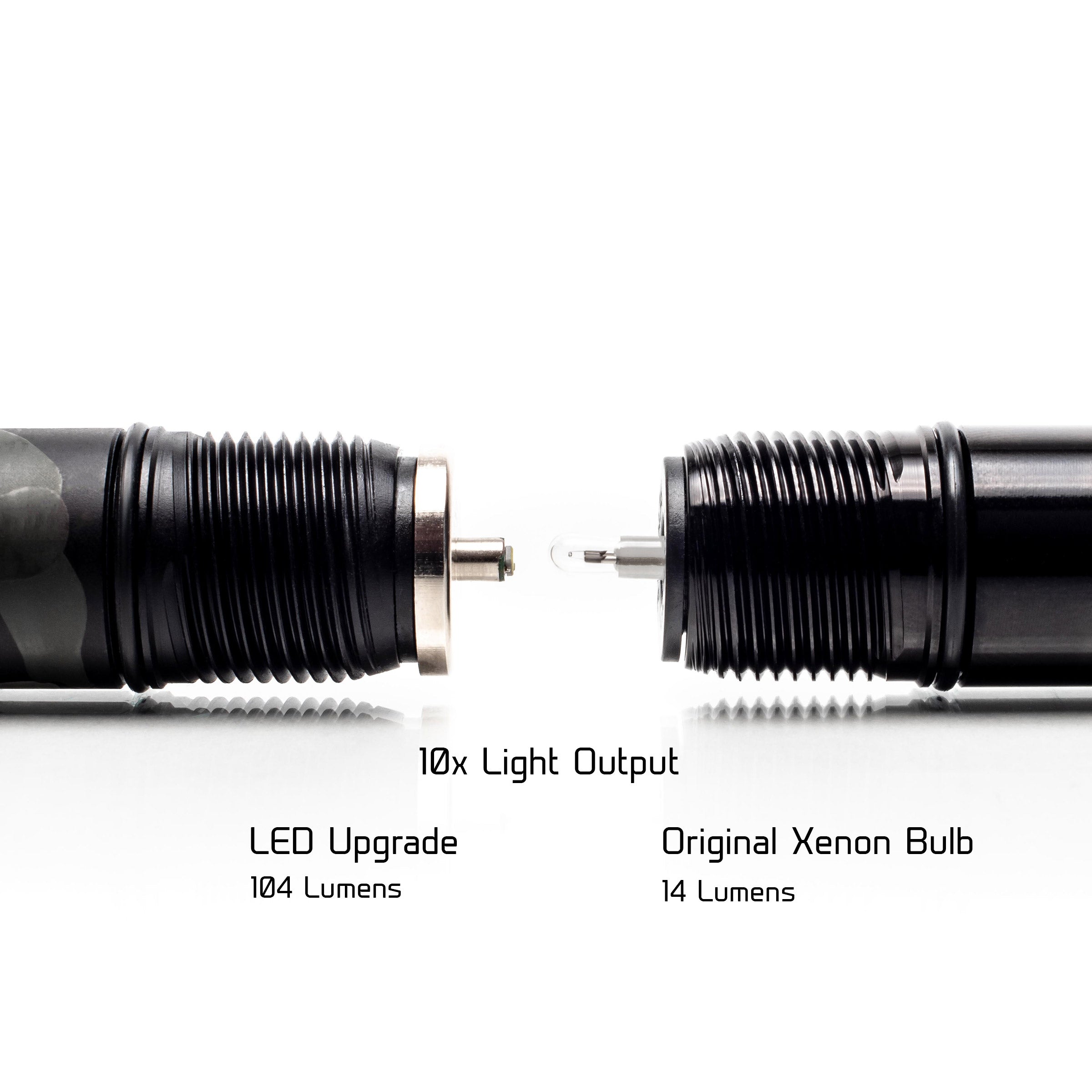 2 aa mini maglite led conversion kits