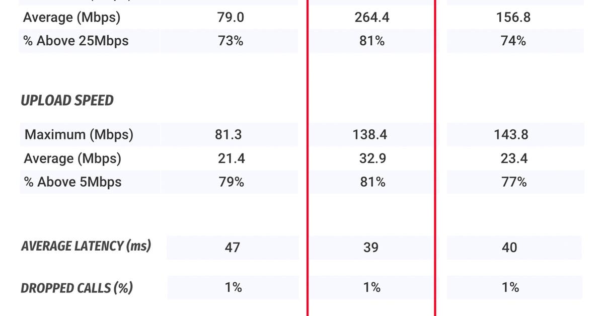 compare prepaid wireless plans