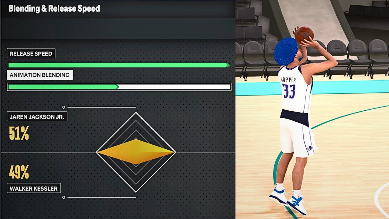 best jumpshot 2k24