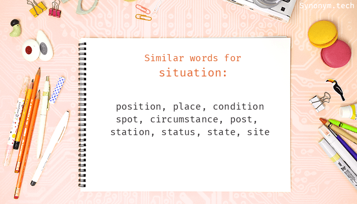 synonyms of situation